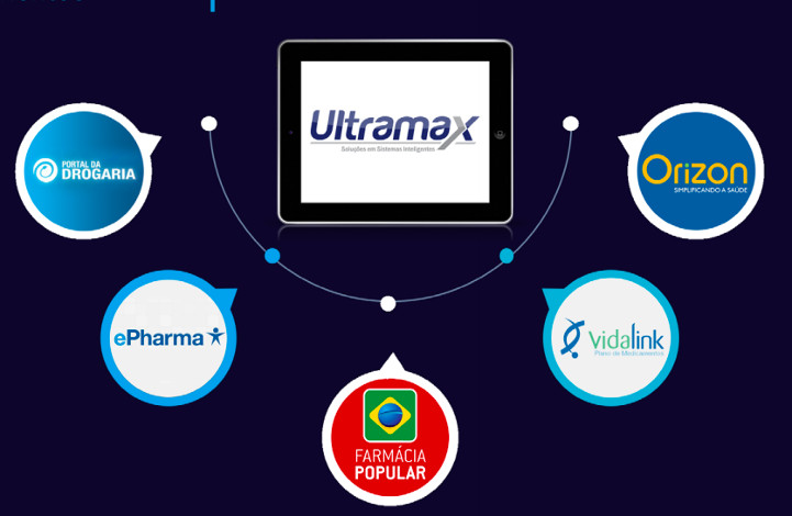 PBMs: a Ultramax conta com a integração com os principais do mercado.